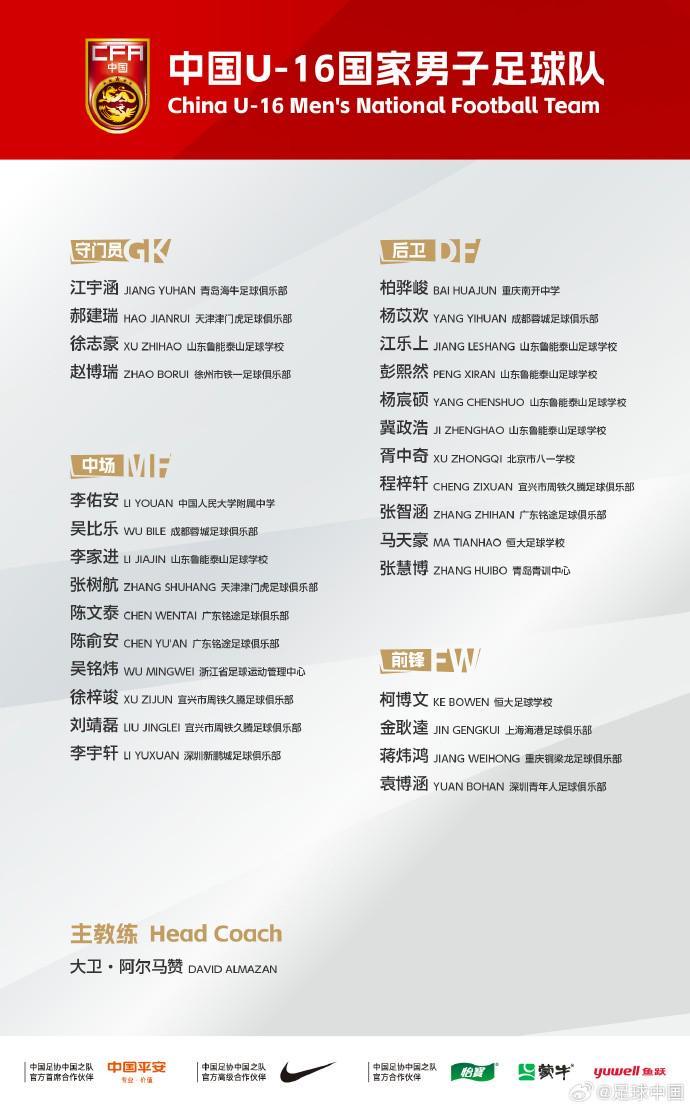 体育视频直播-U16男足参加邀请赛名单：鲁能足校6人，每场可更换人员